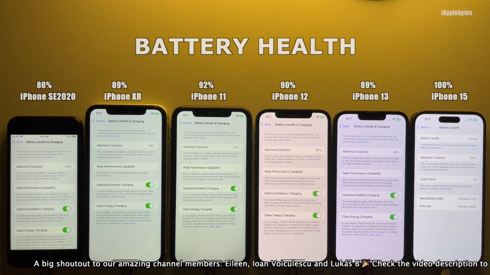 iOS 18.3 電池續航力實測,二款 iPhone 小幅下降 - 電腦王阿達 iOS 18.3 電池續航力實測,二款 iPhone 小幅下降 - 電腦王阿達