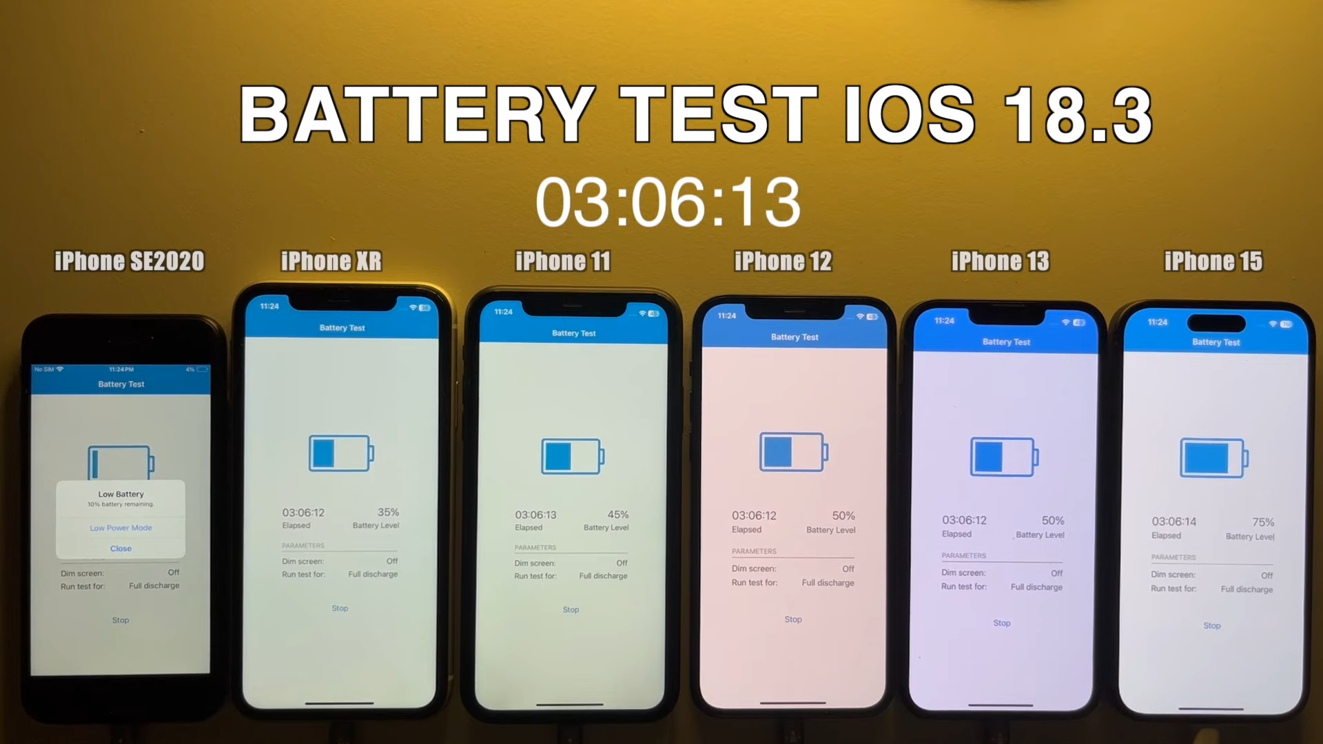 iOS 18.3 電池續航力實測,二款 iPhone 小幅下降 - 電腦王阿達 iOS 18.3 電池續航力實測,二款 iPhone 小幅下降 - 電腦王阿達