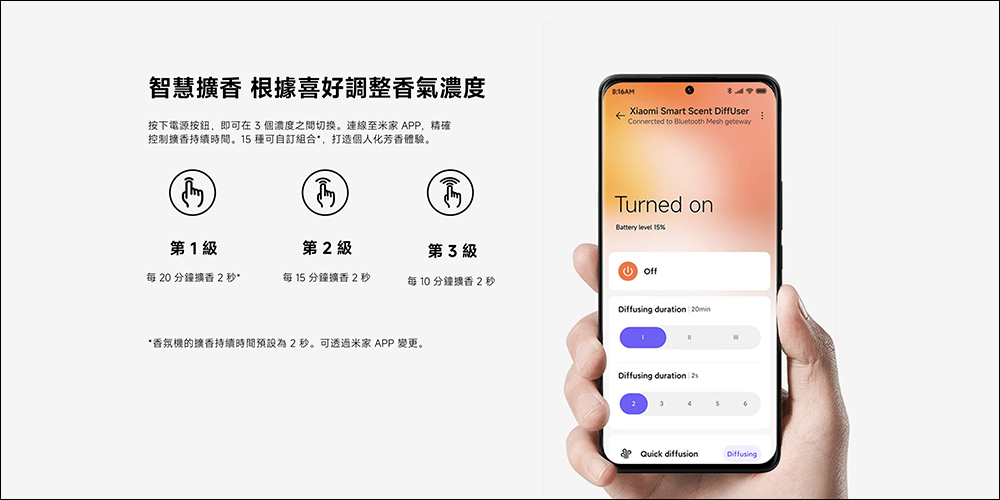 小米 Xiaomi 智慧香氛機、智慧投影機 L1/L1 Pro 等 6 款情人節必買新品登場 - 電腦王阿達 小米 Xiaomi 智慧香氛機、智慧投影機 L1/L1 Pro 等 6 款情人節必買新品登場 - 電腦王阿達
