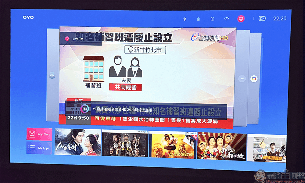 OVO 掌上無框電視 2 代 U9 開箱|小巧一手掌握,精彩無邊界 - 電腦王阿達 OVO 掌上無框電視 2 代 U9 開箱|小巧一手掌握,精彩無邊界 - 電腦王阿達