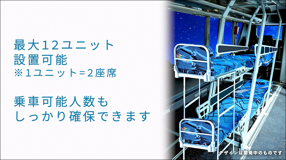 日本推出全平躺座椅夜行巴士,但看起來怪怪的? - 電腦王阿達 日本推出全平躺座椅夜行巴士,但看起來怪怪的? - 電腦王阿達