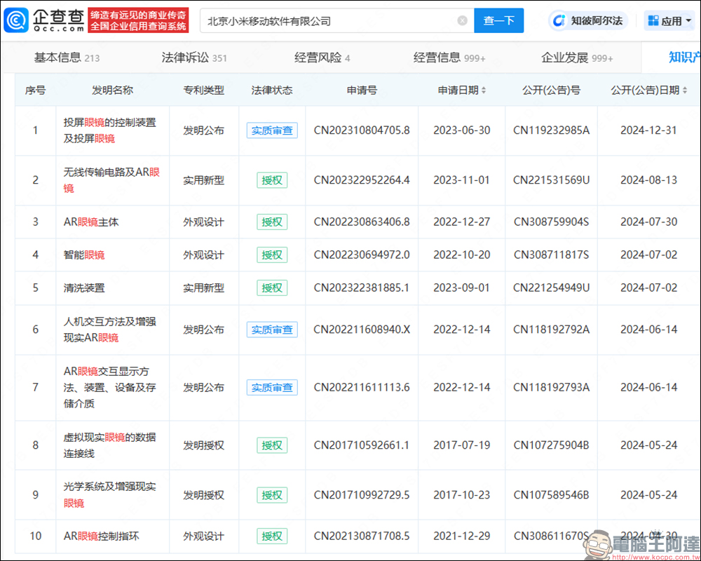 小米 AI 眼鏡即將登場?已通過認證,傳聞最快 2 月 Xiaomi 15 Ultra 同台亮相 - 電腦王阿達 小米 AI 眼鏡即將登場?已通過認證,傳聞最快 2 月 Xiaomi 15 Ultra 同台亮相 - 電腦王阿達