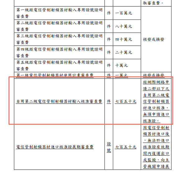 有扯!從國外購買含藍牙、WiFi 等含無線功能設備,NCC 新法規定要繳 750 元審查費 - 電腦王阿達 有扯!從國外購買含藍牙、WiFi 等含無線功能設備,NCC 新法規定要繳 750 元審查費 - 電腦王阿達