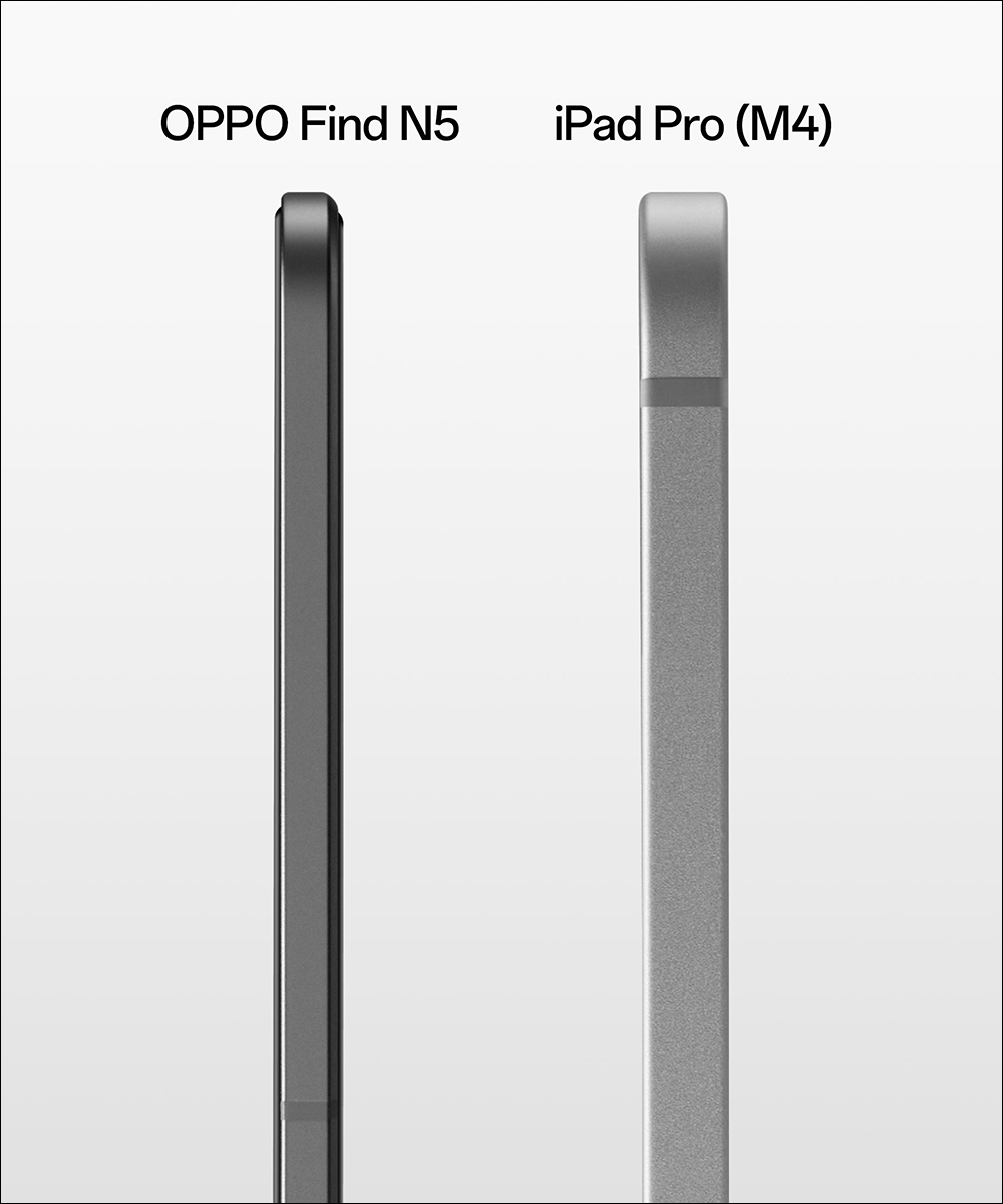 iPhone 折疊版最新傳聞曝光!螢幕、規格、上市時間一次看,但可信度存疑? - 電腦王阿達 iPhone 折疊版最新傳聞曝光!螢幕、規格、上市時間一次看,但可信度存疑? - 電腦王阿達