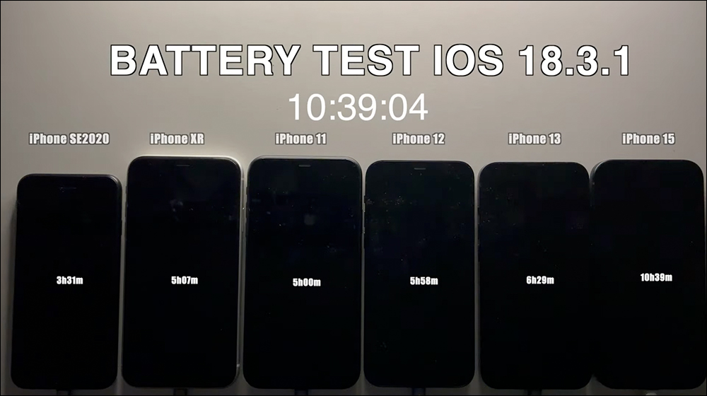 iOS 18.3.1 電池續航測試結果出爐,這一款 iPhone 有顯著進步 - 電腦王阿達 iOS 18.3.1 電池續航測試結果出爐,這一款 iPhone 有顯著進步 - 電腦王阿達