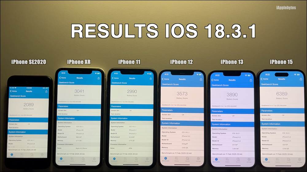 iOS 18.3.1 電池續航測試結果出爐,這一款 iPhone 有顯著進步 - 電腦王阿達 iOS 18.3.1 電池續航測試結果出爐,這一款 iPhone 有顯著進步 - 電腦王阿達