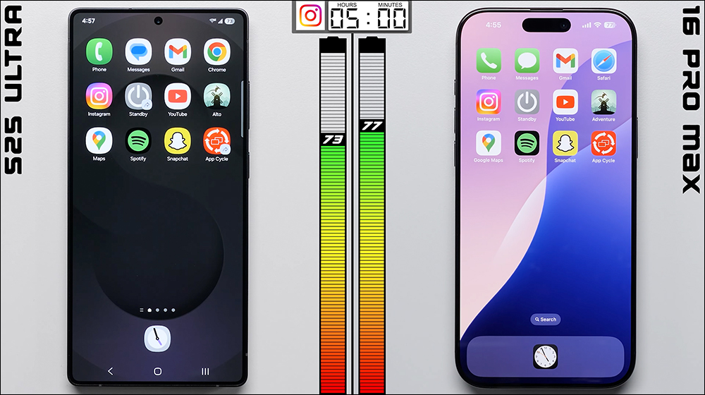 iPhone 16 Pro Max 對決三星 Galaxy S25 Ultra 電池續航 PK - 電腦王阿達 iPhone 16 Pro Max 對決三星 Galaxy S25 Ultra 電池續航 PK - 電腦王阿達