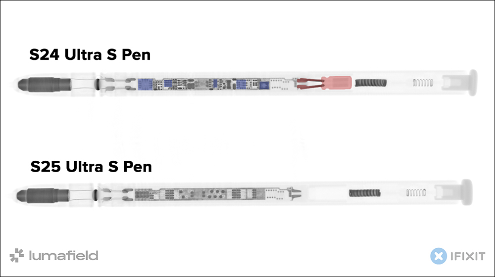 三星 Galaxy S25 Ultra 的 S Pen 即便取消藍牙,磁吸配件干擾訊號的老問題依舊存在 - 電腦王阿達 三星 Galaxy S25 Ultra 的 S Pen 即便取消藍牙,磁吸配件干擾訊號的老問題依舊存在 - 電腦王阿達