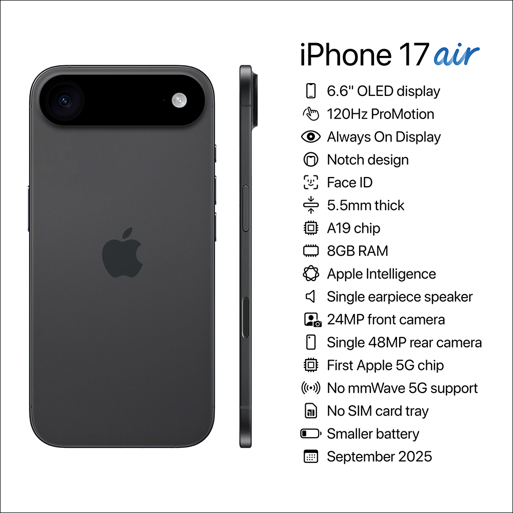 iPhone 17 Air 動手玩影片曝光,5.5mm 超薄機身! - 電腦王阿達 iPhone 17 Air 動手玩影片曝光,5.5mm 超薄機身! - 電腦王阿達