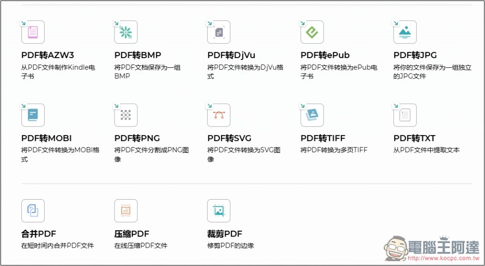PDF Kit 支援 28 種檔案格式轉換,含電子書,還提供合併、壓縮等功能 - 電腦王阿達 PDF Kit 支援 28 種檔案格式轉換,含電子書,還提供合併、壓縮等功能 - 電腦王阿達