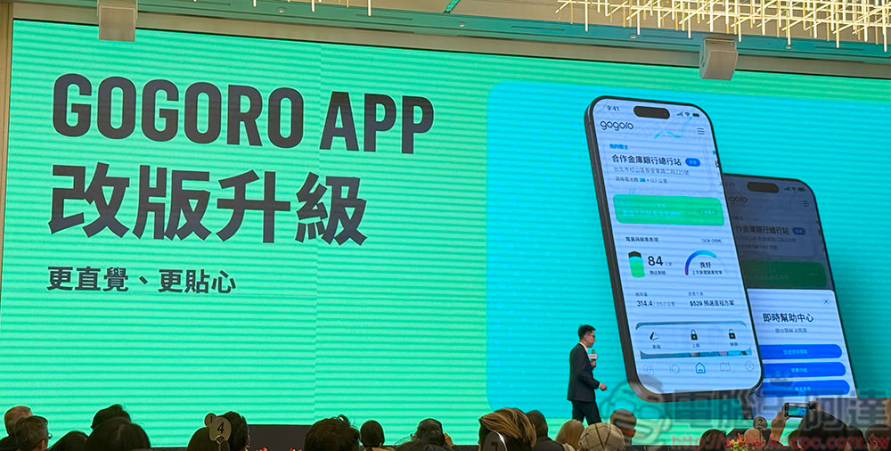 Gogoro 四大策略實現 2026 能源事業損益兩平,488 元起離峰騎到飽方案即將登場 - 電腦王阿達 Gogoro 四大策略實現 2026 能源事業損益兩平,488 元起離峰騎到飽方案即將登場 - 電腦王阿達