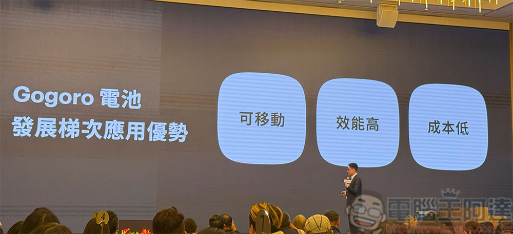 Gogoro 四大策略實現 2026 能源事業損益兩平,488 元起離峰騎到飽方案即將登場 - 電腦王阿達 Gogoro 四大策略實現 2026 能源事業損益兩平,488 元起離峰騎到飽方案即將登場 - 電腦王阿達