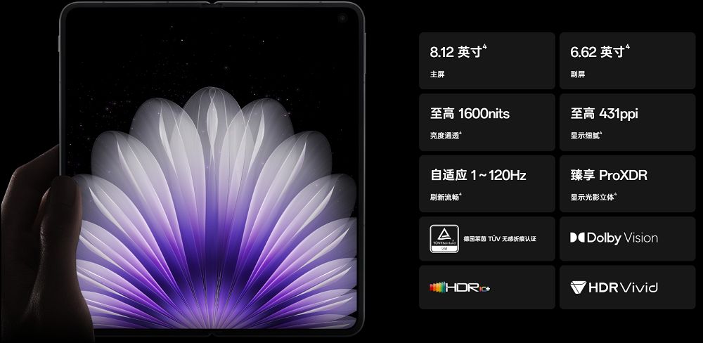 OPPO 發表全球最薄摺疊機 OPPO Find N5,搭載強大硬體規格與領先AI功能 - 電腦王阿達 OPPO 發表全球最薄摺疊機 OPPO Find N5,搭載強大硬體規格與領先AI功能 - 電腦王阿達