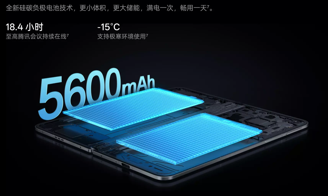 OPPO 發表全球最薄摺疊機 OPPO Find N5,搭載強大硬體規格與領先AI功能 - 電腦王阿達 OPPO 發表全球最薄摺疊機 OPPO Find N5,搭載強大硬體規格與領先AI功能 - 電腦王阿達