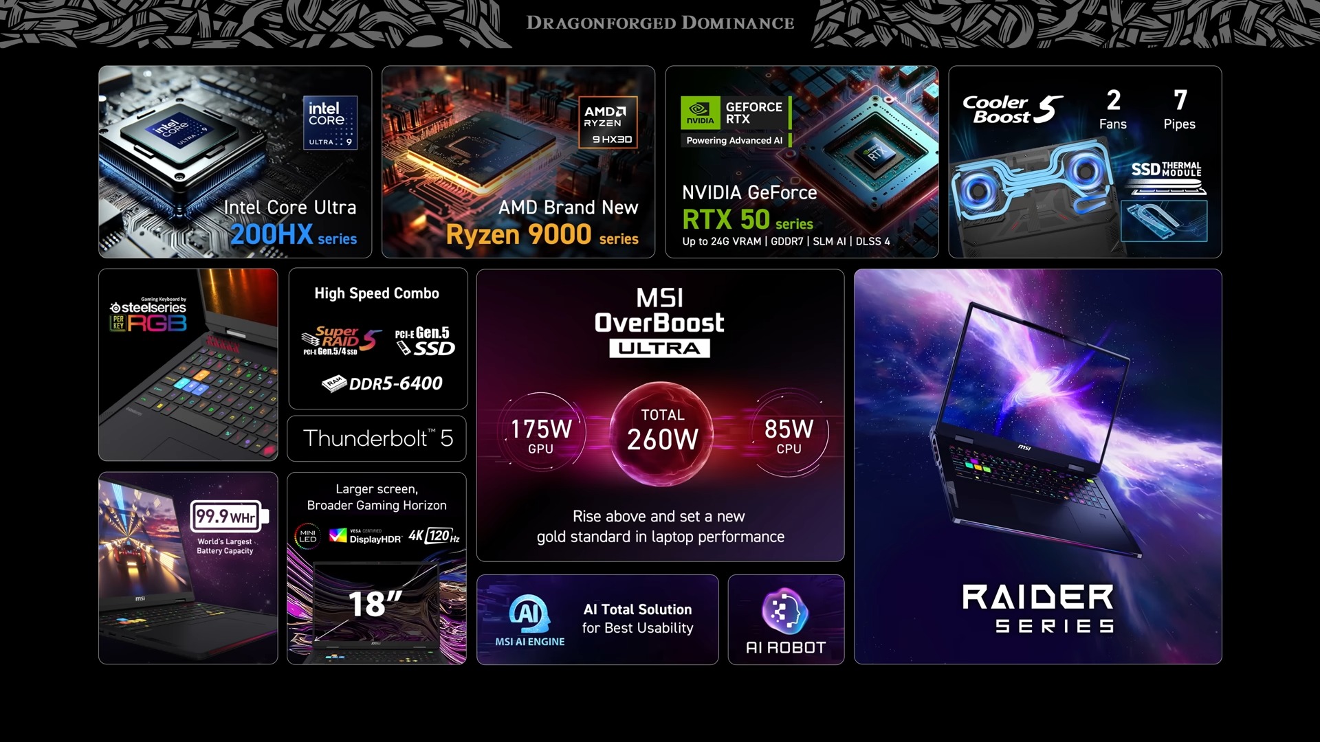 全新世代 MSI GeForce RTX 50 系列筆記型電腦發表:龍魂鍛造 制霸遊戲戰場 - 電腦王阿達 全新世代 MSI GeForce RTX 50 系列筆記型電腦發表:龍魂鍛造 制霸遊戲戰場 - 電腦王阿達