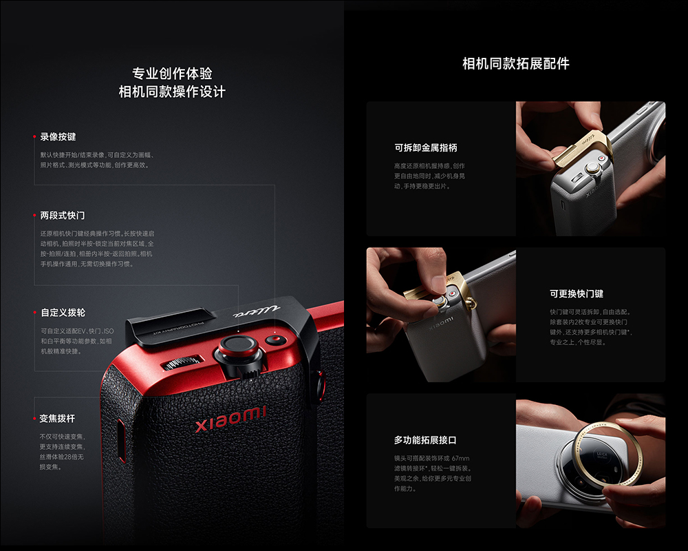 小米 Xiaomi 15 Ultra 旗艦正式發表:全新徠卡超純光學系統,支援 28 倍無損變焦 - 電腦王阿達 小米 Xiaomi 15 Ultra 旗艦正式發表:全新徠卡超純光學系統,支援 28 倍無損變焦 - 電腦王阿達