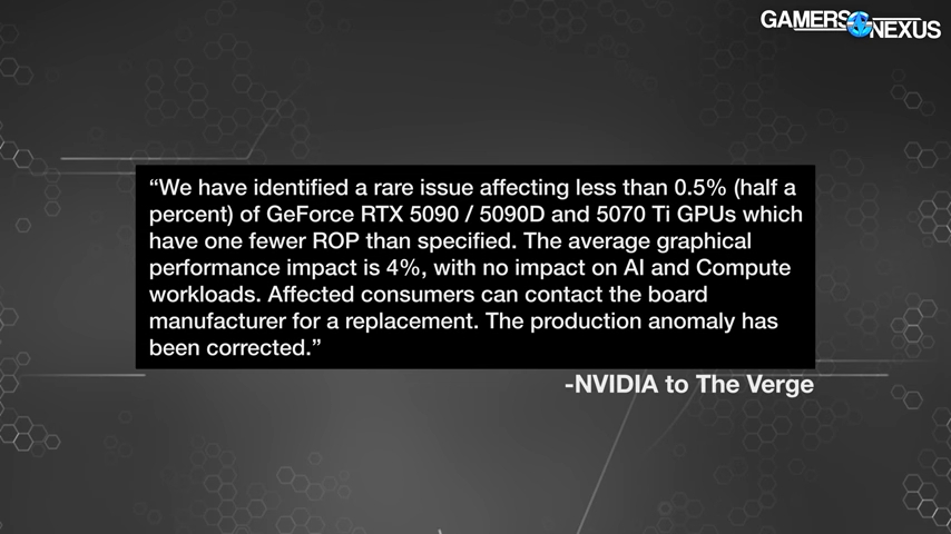 遊戲效能不只損失 4%!最差情況下,有缺陷的 RTX 5080 會降到 RTX 5070 Ti 水準 - 電腦王阿達 遊戲效能不只損失 4%!最差情況下,有缺陷的 RTX 5080 會降到 RTX 5070 Ti 水準 - 電腦王阿達