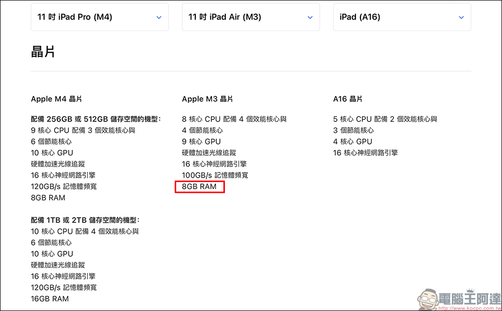 全新 M3 iPad Air 與新款巧控鍵盤發表,iPad 11 升級 A16 仿生晶片與更大容量 - 電腦王阿達 全新 M3 iPad Air 與新款巧控鍵盤發表,iPad 11 升級 A16 仿生晶片與更大容量 - 電腦王阿達