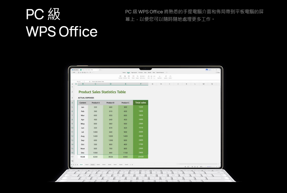 華為攜全球首款商用三折疊手機與多款新品於 MWC 2025 驚豔亮相 - 電腦王阿達 華為攜全球首款商用三折疊手機與多款新品於 MWC 2025 驚豔亮相 - 電腦王阿達
