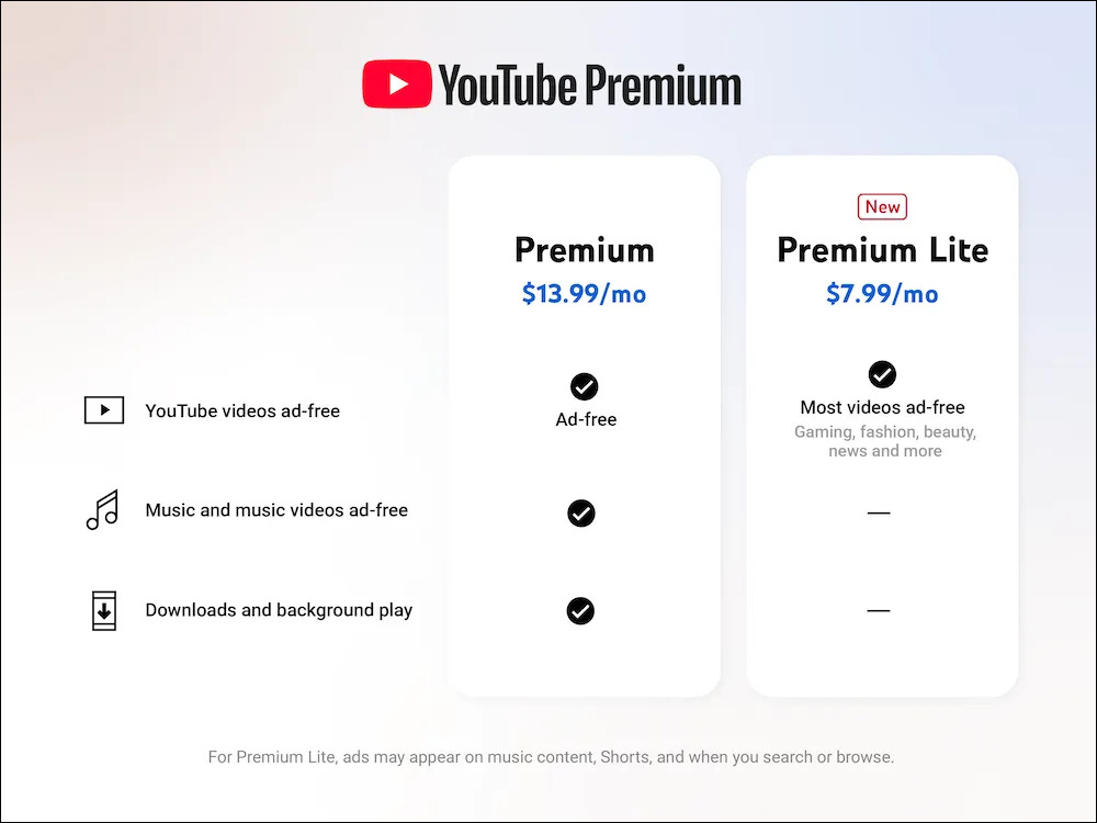 YouTube Premium Lite 更平價的訂閱方案在美國推出,每月 7.99 美元享有影片無廣告體驗 - 電腦王阿達 YouTube Premium Lite 更平價的訂閱方案在美國推出,每月 7.99 美元享有影片無廣告體驗 - 電腦王阿達