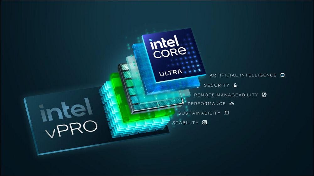 Intel 於MWC 2025推出全新商用AI PC產品陣容,引領企業運算新時代 - 電腦王阿達 Intel 於MWC 2025推出全新商用AI PC產品陣容,引領企業運算新時代 - 電腦王阿達
