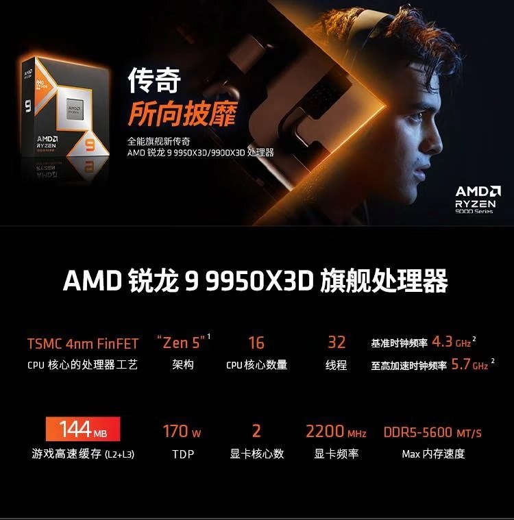 AMD 確認 Ryzen 9 9950X3D 和 9900X3D 會在 3/12 開賣 - 電腦王阿達 AMD 確認 Ryzen 9 9950X3D 和 9900X3D 會在 3/12 開賣 - 電腦王阿達