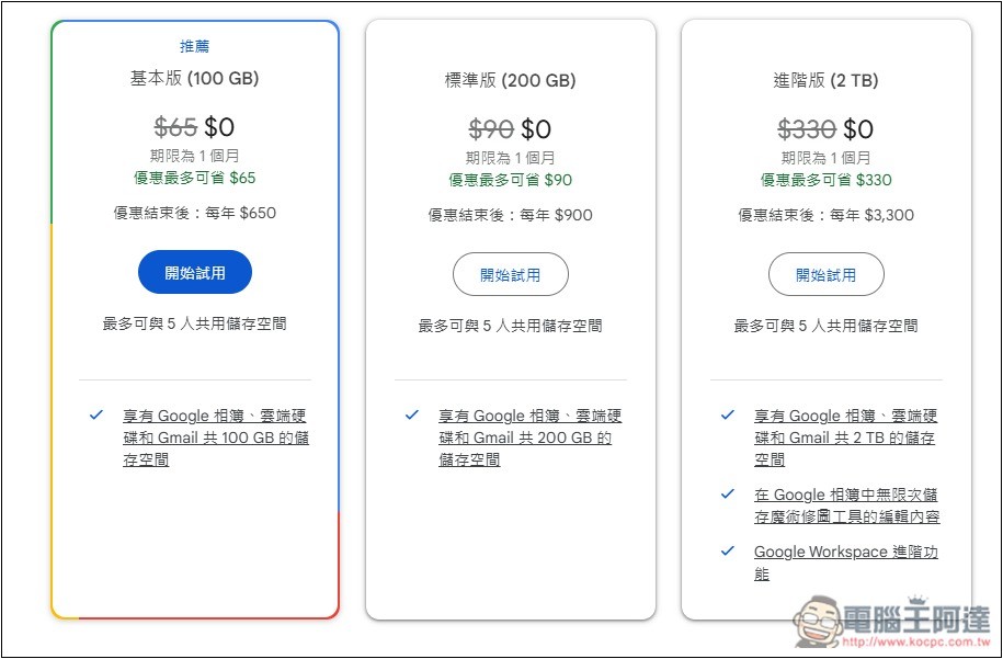 Google One 土耳其人注意!下個月開始漲價最高達 400% - 電腦王阿達 Google One 土耳其人注意!下個月開始漲價最高達 400% - 電腦王阿達