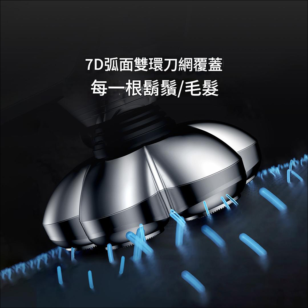 小米有品推出「光頭神器」,搭載 7 刀頭!括鬍、剃頭都可以,像是放大版的電動刮鬍刀 - 電腦王阿達 小米有品推出「光頭神器」,搭載 7 刀頭!括鬍、剃頭都可以,像是放大版的電動刮鬍刀 - 電腦王阿達