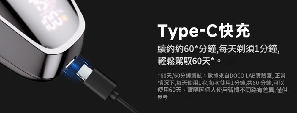 小米有品推出「光頭神器」,搭載 7 刀頭!括鬍、剃頭都可以,像是放大版的電動刮鬍刀 - 電腦王阿達 小米有品推出「光頭神器」,搭載 7 刀頭!括鬍、剃頭都可以,像是放大版的電動刮鬍刀 - 電腦王阿達