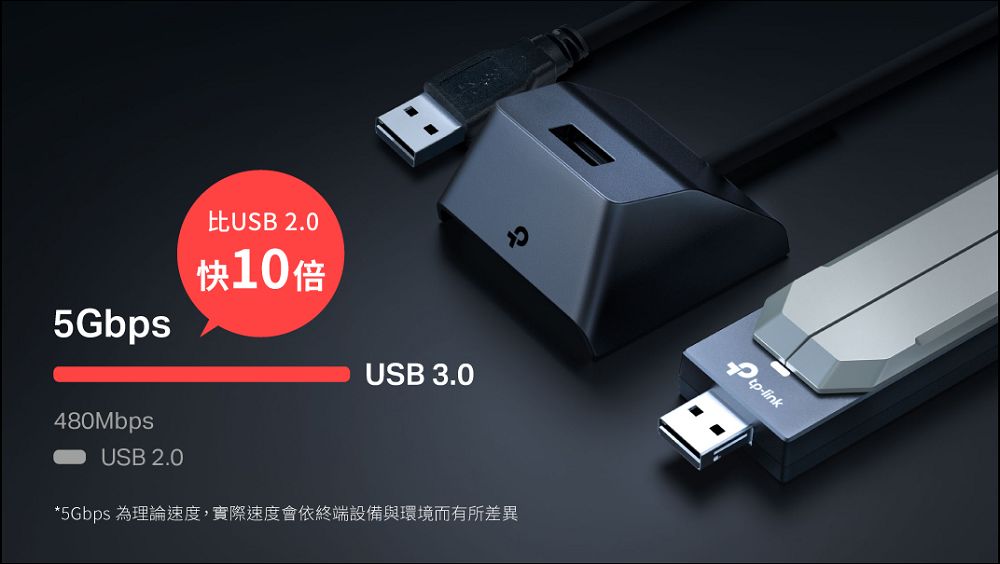全台首款 Wi-Fi 7 高增益USB3.0網卡 TP-Link Archer TBE400UH 上市,輕鬆解鎖極限網速 - 電腦王阿達 全台首款 Wi-Fi 7 高增益USB3.0網卡 TP-Link Archer TBE400UH 上市,輕鬆解鎖極限網速 - 電腦王阿達