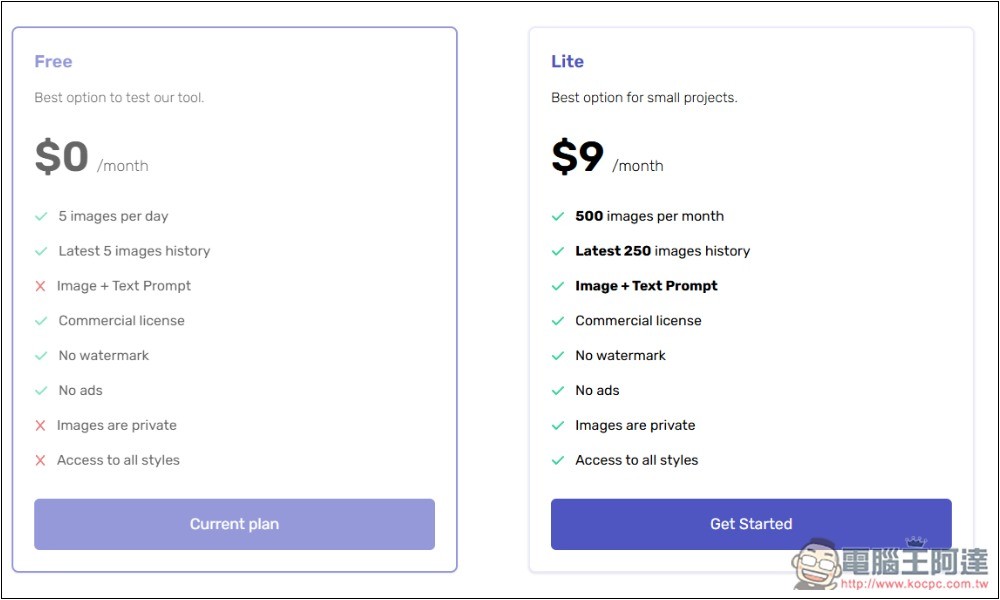 SVG.IO 免費 SVG AI 圖生成器,可商業且無浮水印 - 電腦王阿達 SVG.IO 免費 SVG AI 圖生成器,可商業且無浮水印 - 電腦王阿達