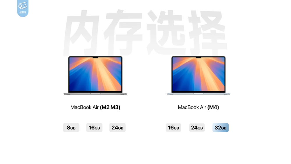無風扇 M4 MacBook Air 可在本地部署 AI 語言模型嗎?實測 32GB 版可跑 32B 參數模型 - 電腦王阿達 無風扇 M4 MacBook Air 可在本地部署 AI 語言模型嗎?實測 32GB 版可跑 32B 參數模型 - 電腦王阿達