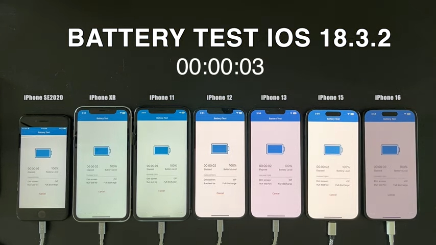 iOS 18.3.2 電池續航力實測,iPhone 16 竟然短了 2 個多小時 - 電腦王阿達 iOS 18.3.2 電池續航力實測,iPhone 16 竟然短了 2 個多小時 - 電腦王阿達