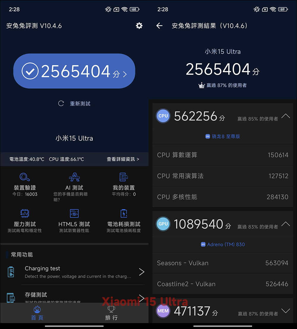 小米 Xiaomi 15 Ultra vs Xiaomi 15 開箱&選購攻略|2025 最新徠卡影像旗艦巔峰對決,哪款最適合你? - 電腦王阿達 小米 Xiaomi 15 Ultra vs Xiaomi 15 開箱&選購攻略|2025 最新徠卡影像旗艦巔峰對決,哪款最適合你? - 電腦王阿達