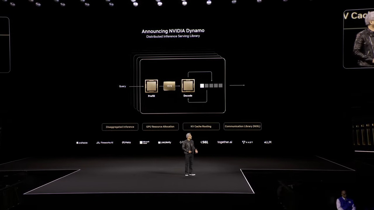 NVIDIA GTC 2025 黃仁勳演講解析:Blackwell Ultra / Vera Rubin次世代AI GPU、機器人等最新技術曝光 - 電腦王阿達 NVIDIA GTC 2025 黃仁勳演講解析:Blackwell Ultra / Vera Rubin次世代AI GPU、機器人等最新技術曝光 - 電腦王阿達