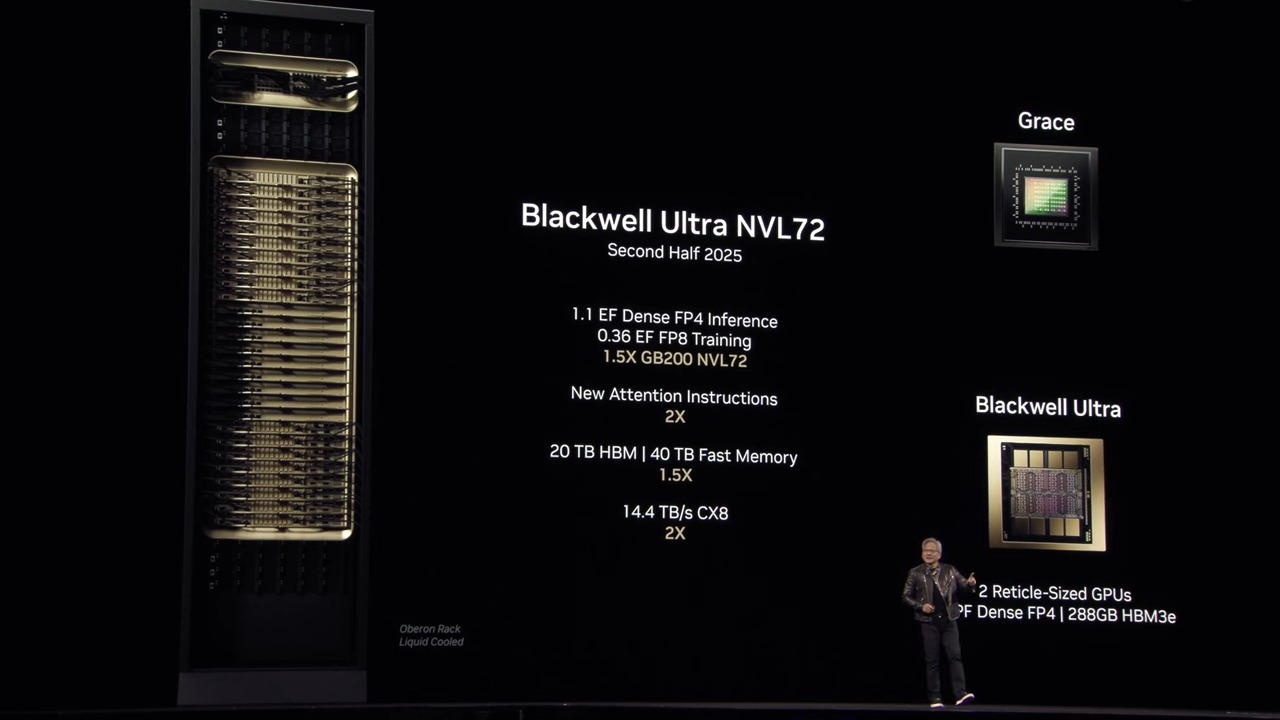 NVIDIA GTC 2025 黃仁勳演講解析:Blackwell Ultra / Vera Rubin次世代AI GPU、機器人等最新技術曝光 - 電腦王阿達 NVIDIA GTC 2025 黃仁勳演講解析:Blackwell Ultra / Vera Rubin次世代AI GPU、機器人等最新技術曝光 - 電腦王阿達
