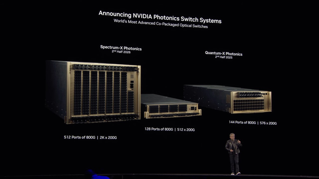 NVIDIA GTC 2025 黃仁勳演講解析:Blackwell Ultra / Vera Rubin次世代AI GPU、機器人等最新技術曝光 - 電腦王阿達 NVIDIA GTC 2025 黃仁勳演講解析:Blackwell Ultra / Vera Rubin次世代AI GPU、機器人等最新技術曝光 - 電腦王阿達