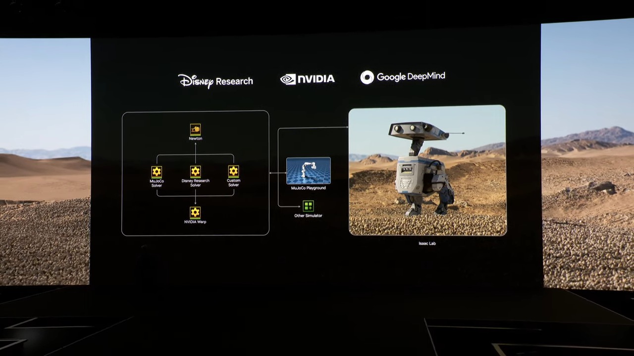 NVIDIA GTC 2025 黃仁勳演講解析:Blackwell Ultra / Vera Rubin次世代AI GPU、機器人等最新技術曝光 - 電腦王阿達 NVIDIA GTC 2025 黃仁勳演講解析:Blackwell Ultra / Vera Rubin次世代AI GPU、機器人等最新技術曝光 - 電腦王阿達
