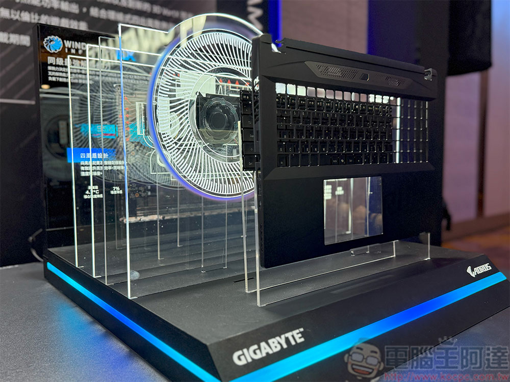 技嘉全新 2025 AI 電競筆電正式推出,AI 助理 GiMate 完美效能、散熱智慧調校 - 電腦王阿達 技嘉全新 2025 AI 電競筆電正式推出,AI 助理 GiMate 完美效能、散熱智慧調校 - 電腦王阿達