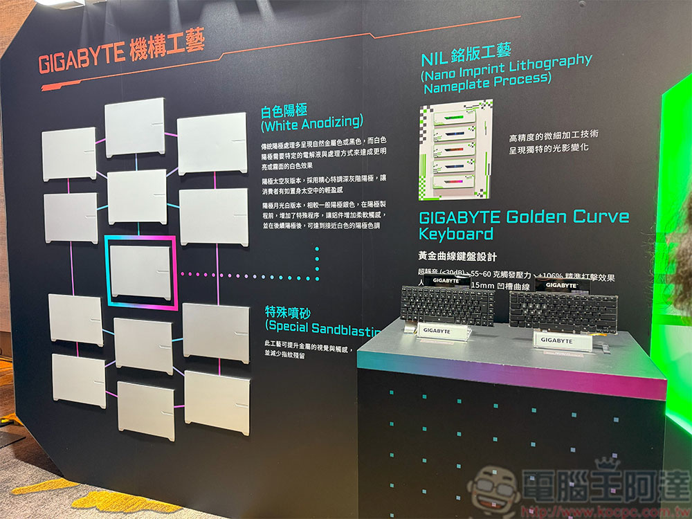 技嘉全新 2025 AI 電競筆電正式推出,AI 助理 GiMate 完美效能、散熱智慧調校 - 電腦王阿達 技嘉全新 2025 AI 電競筆電正式推出,AI 助理 GiMate 完美效能、散熱智慧調校 - 電腦王阿達