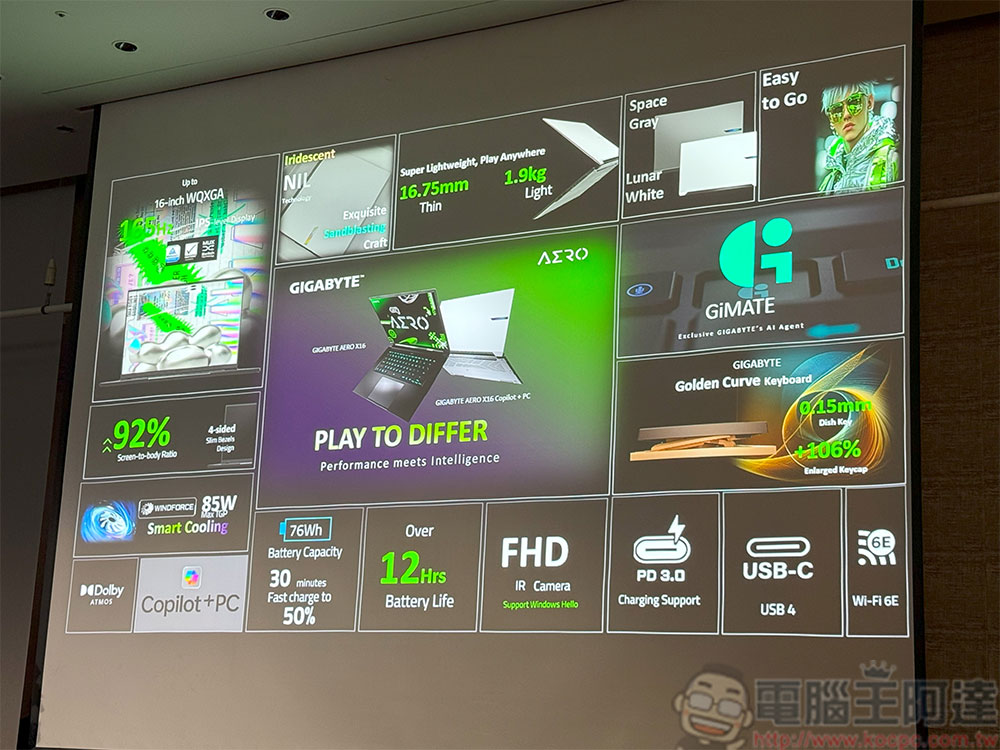 技嘉全新 2025 AI 電競筆電正式推出,AI 助理 GiMate 完美效能、散熱智慧調校 - 電腦王阿達 技嘉全新 2025 AI 電競筆電正式推出,AI 助理 GiMate 完美效能、散熱智慧調校 - 電腦王阿達