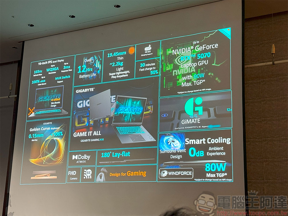 技嘉全新 2025 AI 電競筆電正式推出,AI 助理 GiMate 完美效能、散熱智慧調校 - 電腦王阿達 技嘉全新 2025 AI 電競筆電正式推出,AI 助理 GiMate 完美效能、散熱智慧調校 - 電腦王阿達