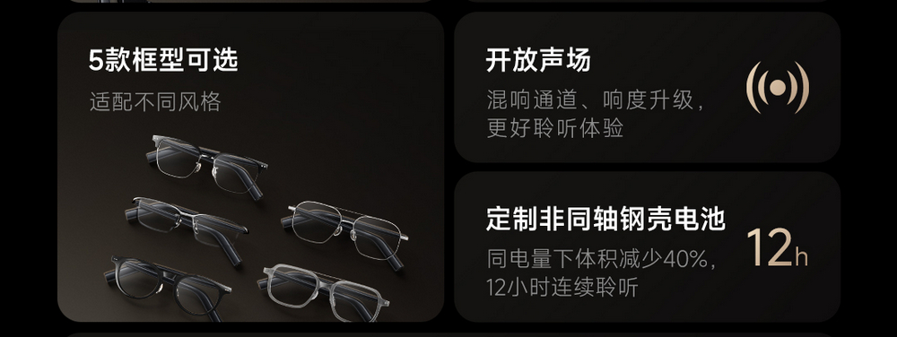 米家智慧音頻眼鏡 2 眾籌開跑!售價、規格、特色一次看 - 電腦王阿達 米家智慧音頻眼鏡 2 眾籌開跑!售價、規格、特色一次看 - 電腦王阿達