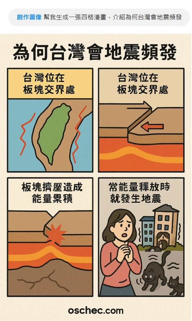 ChatGPT 4o 使用介面、圖片生成功能更新!「選取」功能讓修改更精準 - 電腦王阿達 ChatGPT 4o 使用介面、圖片生成功能更新!「選取」功能讓修改更精準 - 電腦王阿達