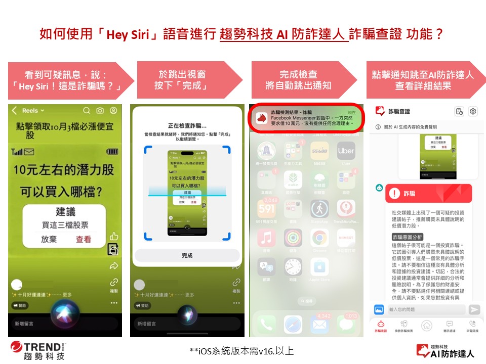愚人節防詐,趨勢科技分享「防詐四口訣」,AI防詐達人升級口說嘛ㄟ通 - 電腦王阿達 愚人節防詐,趨勢科技分享「防詐四口訣」,AI防詐達人升級口說嘛ㄟ通 - 電腦王阿達
