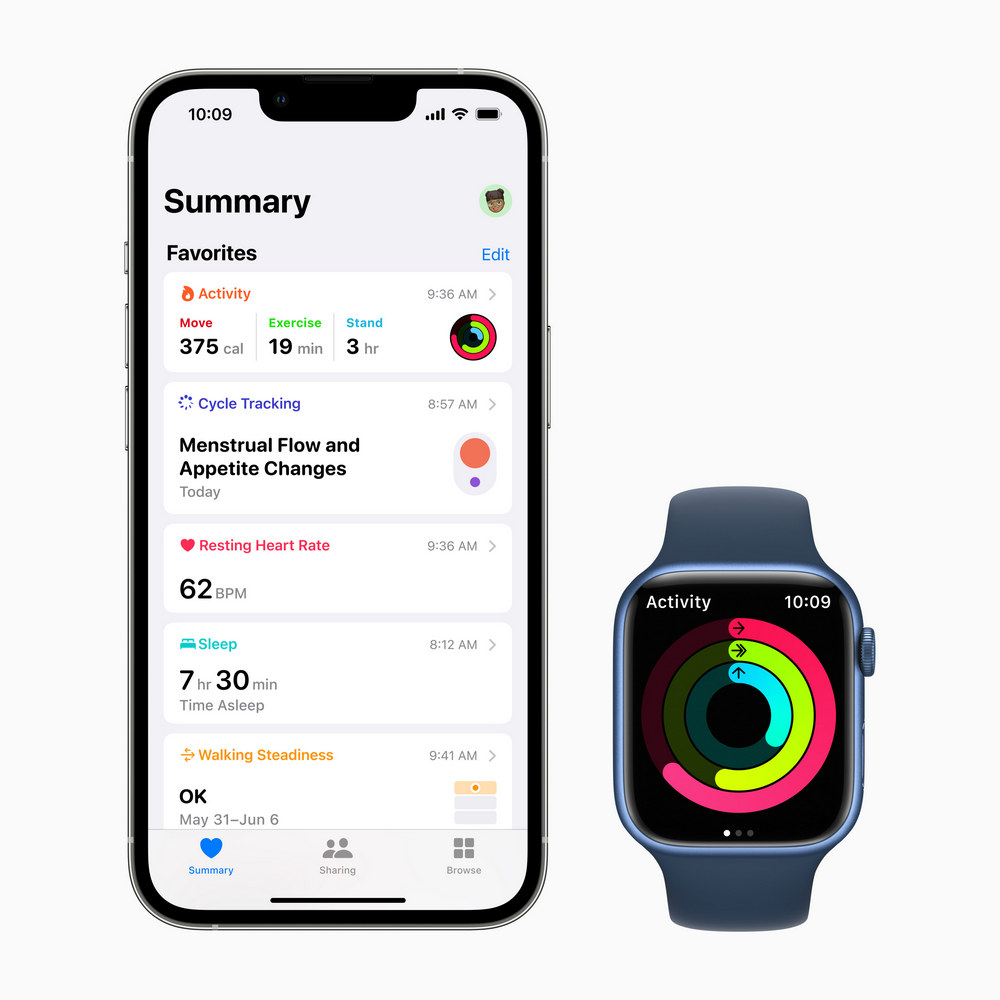 蘋果健康 APP 進化中!iOS 19 可能迎來 AI Doctor - 電腦王阿達 蘋果健康 APP 進化中!iOS 19 可能迎來 AI Doctor - 電腦王阿達