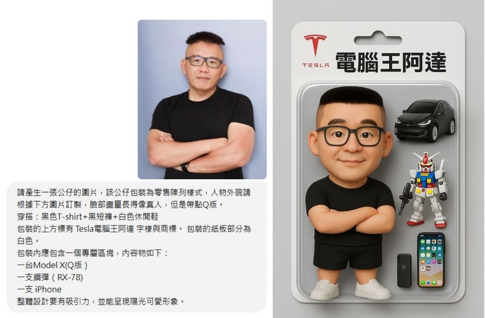 ChatGPT 4o 圖片生成新玩法!教你打造 Q 版公仔與盲盒,附贈咒語 - 電腦王阿達 ChatGPT 4o 圖片生成新玩法!教你打造 Q 版公仔與盲盒,附贈咒語 - 電腦王阿達