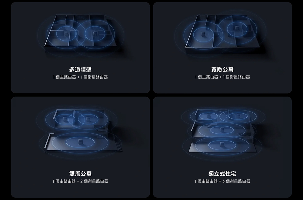 僅約兩千元!小米 Xiaomi BE3600 Pro Mesh 路由器進化 Wi-Fi 7,全屋無死角上網超給力 - 電腦王阿達 僅約兩千元!小米 Xiaomi BE3600 Pro Mesh 路由器進化 Wi-Fi 7,全屋無死角上網超給力 - 電腦王阿達