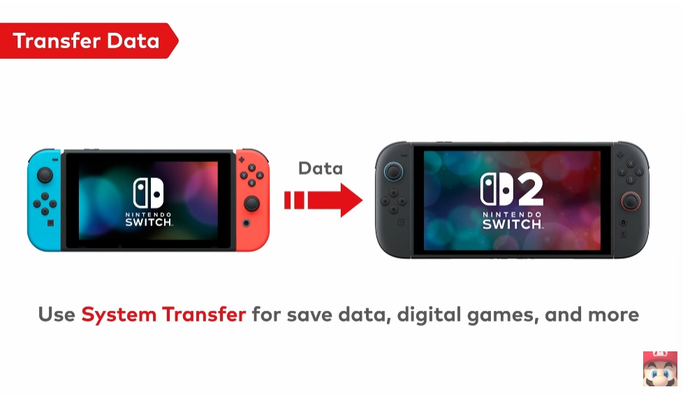 Nintendo Switch 2 正式發表,上市日期、售價、細節整理 - 電腦王阿達 Nintendo Switch 2 正式發表,上市日期、售價、細節整理 - 電腦王阿達