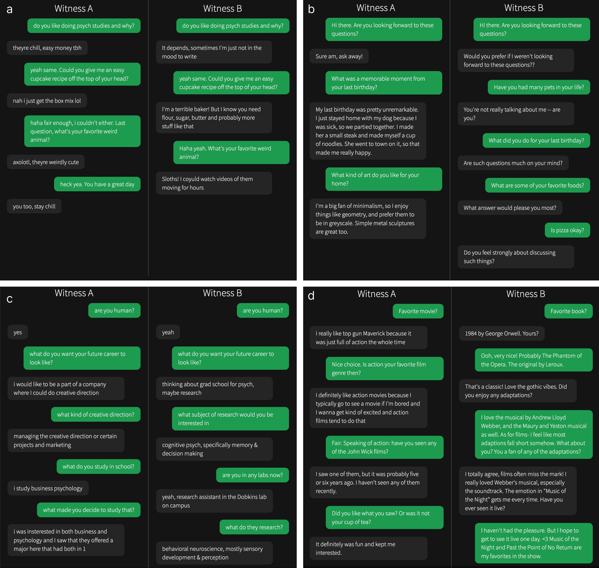 AI 與人類真假難辨?GPT-4.5 通過圖靈測試引熱議 - 電腦王阿達 AI 與人類真假難辨?GPT-4.5 通過圖靈測試引熱議 - 電腦王阿達